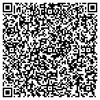 QR code with Any Lab Test Now contacts