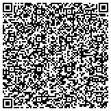 QR code with Virginia "Virgie" Cantorna, RN, PsyD contacts