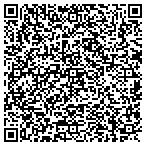 QR code with Aztlan Counseling & Testing Services contacts