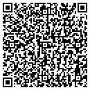 QR code with Hardy Methodist Church contacts