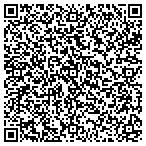 QR code with United States Department Of The Air Force contacts