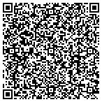 QR code with Check for STDs Dallas contacts