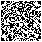 QR code with Check for STDs Laredo contacts