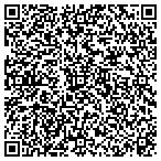 QR code with Check for STDs Lubbock contacts