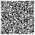 QR code with Check for STDs Odessa contacts
