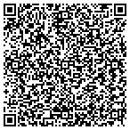 QR code with Clearpoint Diagnostic Laboratories contacts