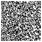 QR code with IntraSpect Counseling LLC contacts