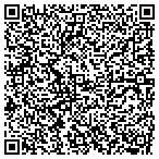 QR code with Gloucester County School Of Massage contacts