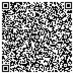 QR code with United States Department Of The Air Force contacts