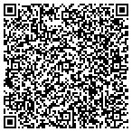QR code with Metro It Resources Of Puerto Rico, Inc contacts