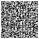 QR code with Hydrusko Julia A contacts