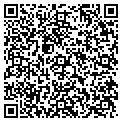 QR code with Imt Research Inc contacts