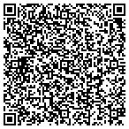 QR code with United States Department Of The Air Force contacts