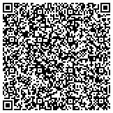 QR code with Hurt Jacknow Moore Connor Wells Michels Yurco Listrom & Huang contacts