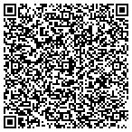 QR code with Interoffice Diagnostic Solutions Of Texas LLC contacts