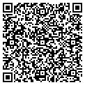 QR code with Duffodilcom contacts