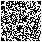 QR code with Molded Fiber Glass Research contacts