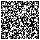 QR code with Maletz Beth J contacts