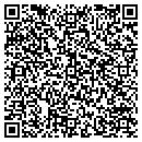 QR code with Met Path Inc contacts
