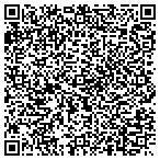 QR code with Partners In Clinical Research LLC contacts