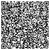 QR code with Glass Savers Mobile Windshield Repair Service  918-637-6574 contacts