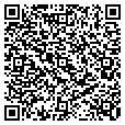 QR code with Pro Lab contacts