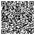 QR code with Roehm Consulting contacts