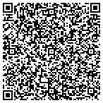 QR code with Anderson Financial Planning contacts