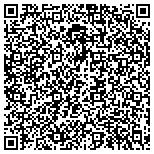 QR code with Video Information Technology System Consultants contacts