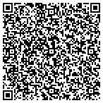 QR code with Just Churchin Community Youth Ministry contacts