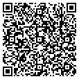 QR code with Shah Usha contacts