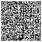 QR code with Southwest Clinical Labora contacts