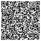 QR code with Summit Clinical Services Pllc contacts