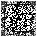 QR code with Capital Financial Profile Of The Southwest Inc contacts