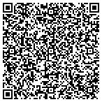 QR code with Intuitive Computer Solutions Inc contacts