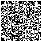 QR code with Counseling & Educational Resources contacts