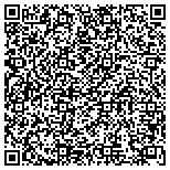 QR code with Looking Glass Riverfront School And Career Center contacts