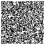 QR code with Network Creators contacts
