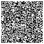 QR code with Dusk To Dawn Bereavement Service contacts