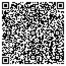 QR code with Compass Financial Partners contacts