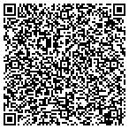 QR code with Center For Neurodiagnostics LLC contacts