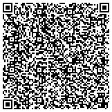 QR code with Clinical Documentation Improvement Physician Collaborative LLC contacts