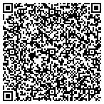 QR code with United States Department Of The Army contacts