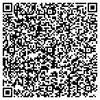 QR code with Russellville Spanish 7th Day Adventist Church contacts