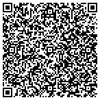 QR code with Business Systems International Inc contacts