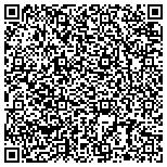 QR code with Rector & Visitors Of The University Of Virginia contacts