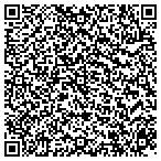 QR code with Rector & Visitors Of The University Of Virginia contacts