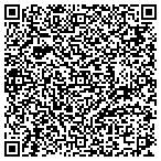 QR code with CyberStreams, Inc. contacts