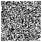 QR code with Lapp & Assoc Behaviorial Counceling Centerspa contacts