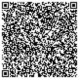 QR code with Mandel International Stone And Molecular Analysis Center -Mis Mac contacts